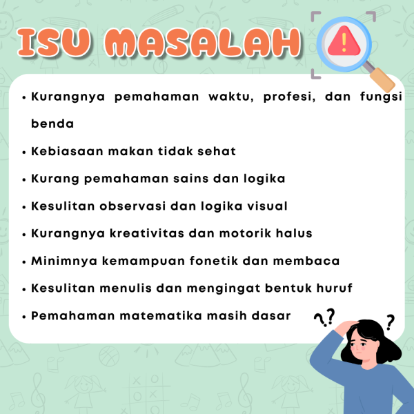 Modul Belajar 4-5 Tahun - Image 2
